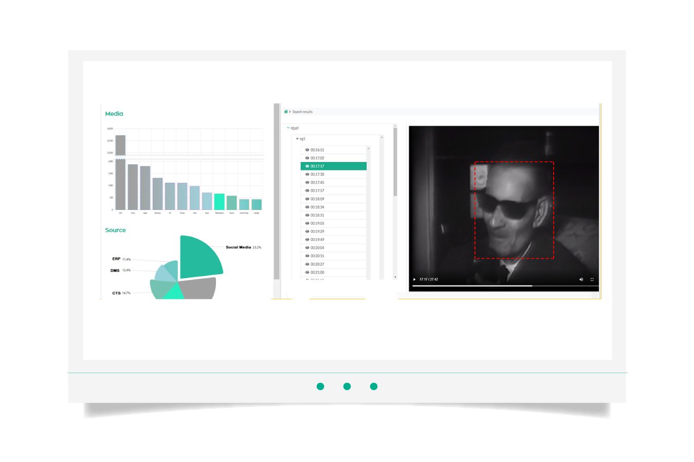 Scalable Data Insights Solution - Data visualization Tools | Intalio