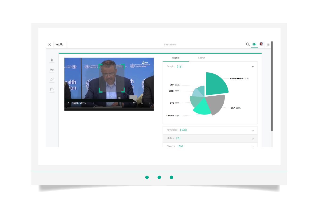 Data Insight App Scalable Data Insights Solution - Data visualization Tools | Intalio